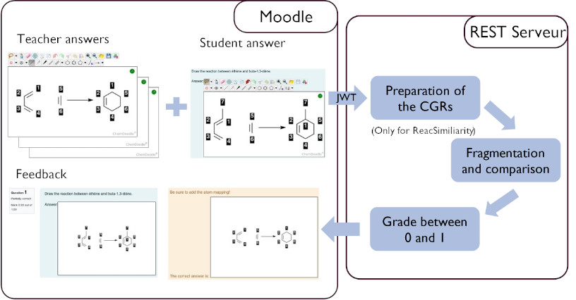 ChemMoodle_816px.jpg